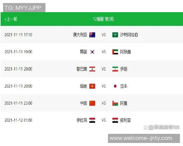 朝鲜U17世界杯小组赛强势表现2轮狂轰6球领跑积分榜